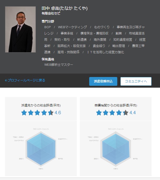 WEB解析士としての評価