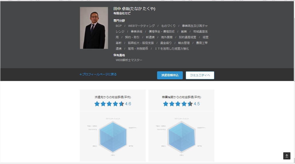 今日で再スタート１年目