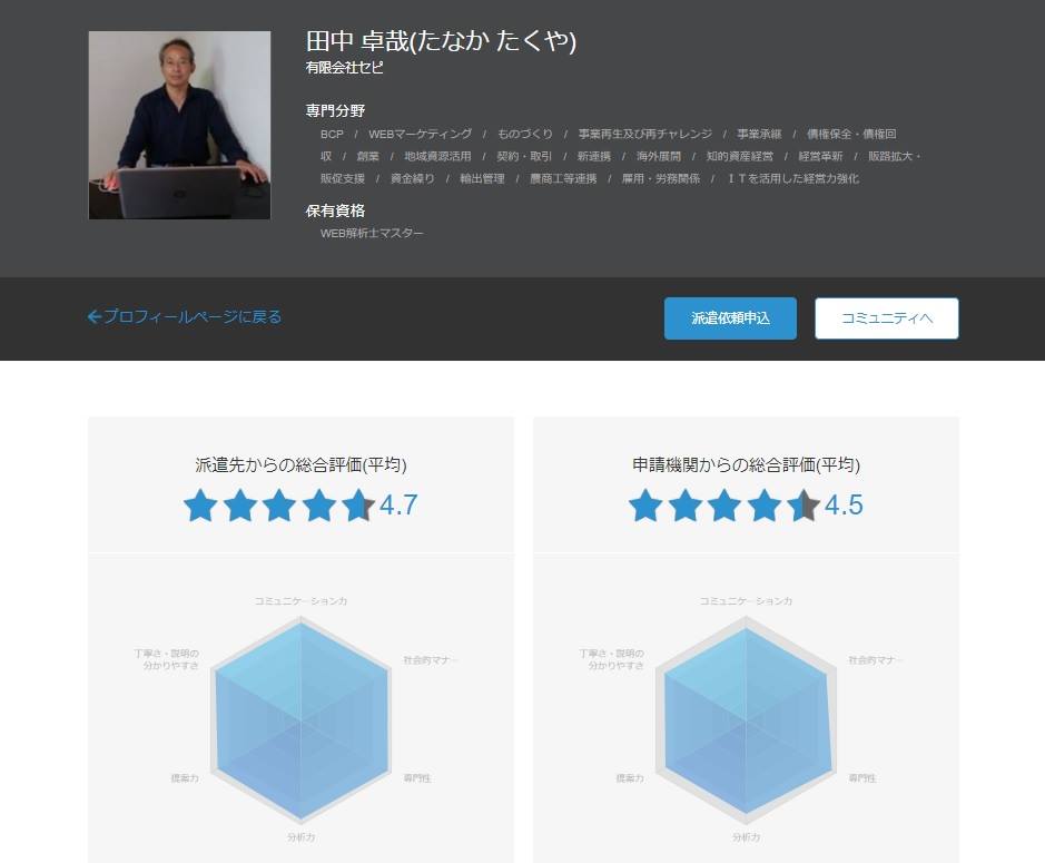 WEB解析士の仕事をRE-STARTして今日で2年!